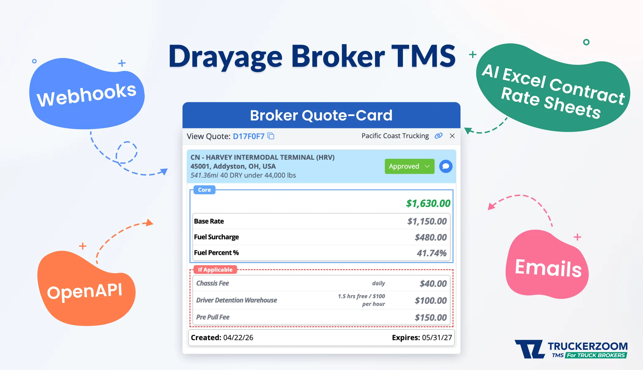 Broker Quote-Card consolidating quotes from webhooks, OpenAPI, AI Excel contract rate sheets and emails into one structured card