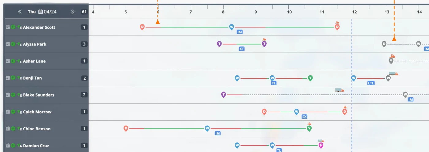 XMap driver timeline with each driver on a row and stops placed along the hours of the day